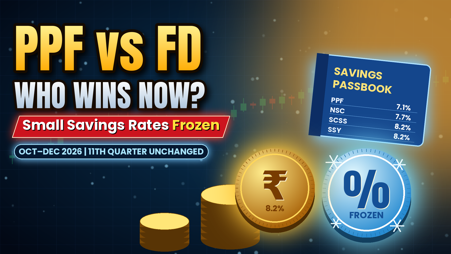 Small savings interest rates Oct–Dec 2026 thumbnail: PPF vs FD title, glowing gold rupee coin marked 8.2%, frozen percent coin and savings passbook listing PPF, NSC, SCSS and SSY rates