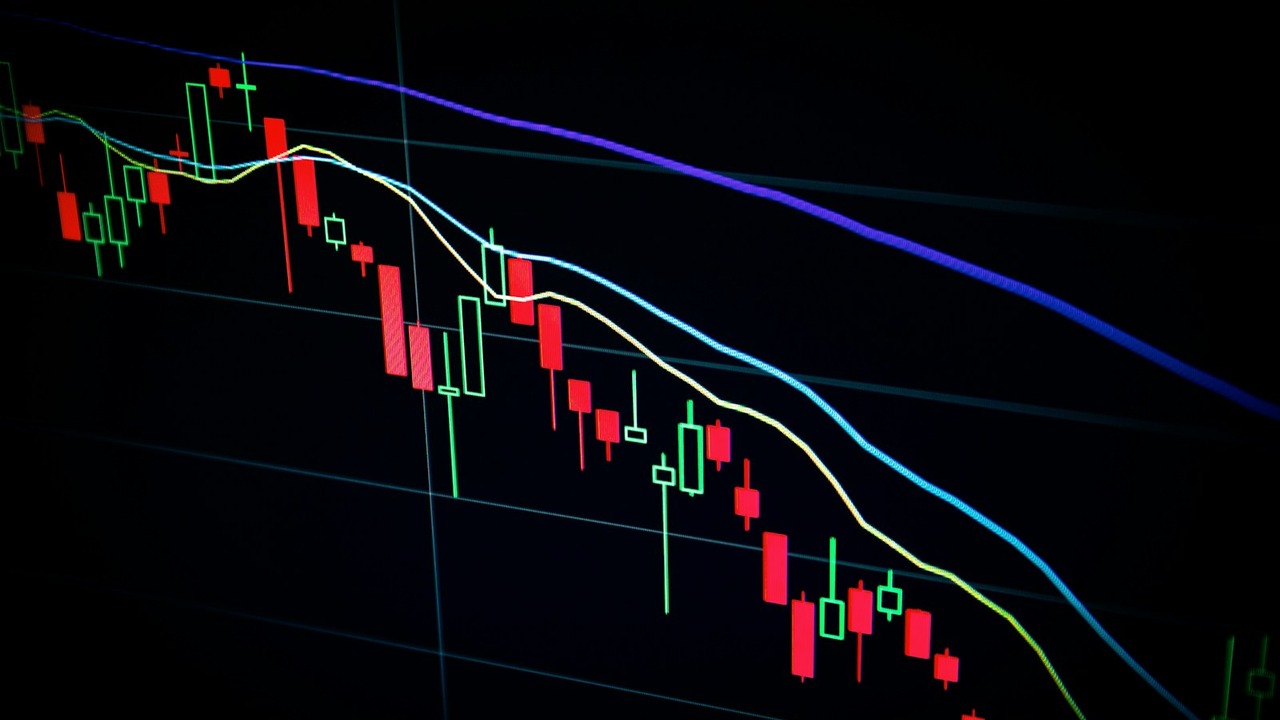 Dual monitor equity trading workstation showing financial market charts
